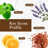 Nag Champa Fragrance Oil