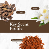 Egyptian Musk Fragrance Oil