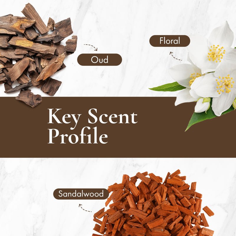 Egyptian Musk Fragrance Oil