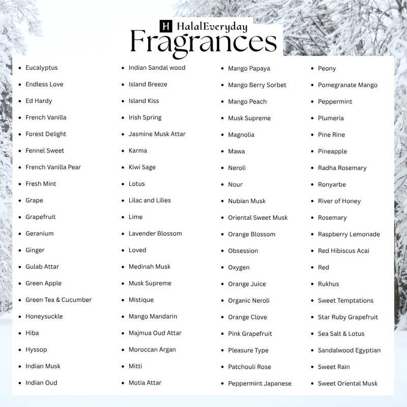 Roll-On Fragrance Oils Holiday Gift Bundle
